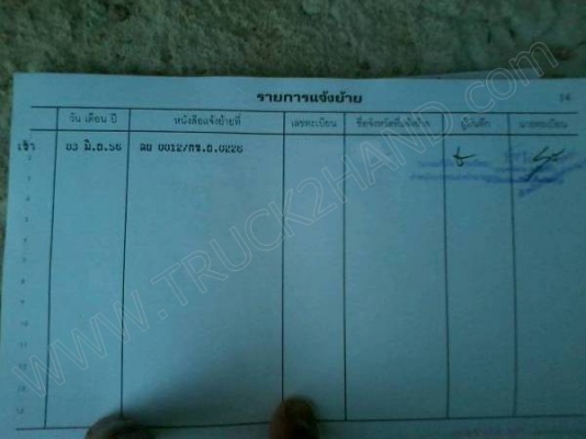 รถบรรทุก 10 ล้อดั๊มพ์ ยี่ห้อ MITSUBISHI รุ่น FN527