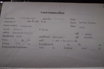 รถบรรทุก6 ล้อ ISUZU รุ่น NPR 115 แรง รถห้างแท้
