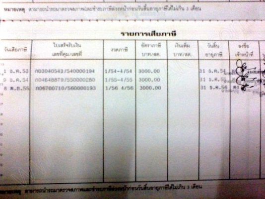 รถบรรทุก 6 ล้อดั๊มพ์ ยี่ห้อ HINO รุ่น FC 120 แรงม้า รุ่นกระจกไฟฟ้า รถบรรทุก 6 ล้อดั๊มพ์ ยี่ห้อ HINO รุ่น FC 120 แรงม้า รุ่นกระจกไฟฟ้า
