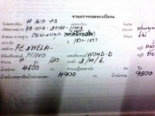 รถบรรทุก 6 ล้อดั๊มพ์ ยี่ห้อ HINO รุ่น FC 120 แรงม้า รุ่นกระจกไฟฟ้า รถบรรทุก 6 ล้อดั๊มพ์ ยี่ห้อ HINO รุ่น FC 120 แรงม้า รุ่นกระจกไฟฟ้า