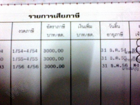 รถบรรทุก 6 ล้อดั๊มพ์ ยี่ห้อ HINO รุ่น FC 120 แรงม้า รุ่นกระจกไฟฟ้า รถบรรทุก 6 ล้อดั๊มพ์ ยี่ห้อ HINO รุ่น FC 120 แรงม้า รุ่นกระจกไฟฟ้า