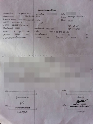 ISUZU FXZ  ติดต่อปารวี  โทร 0839686255