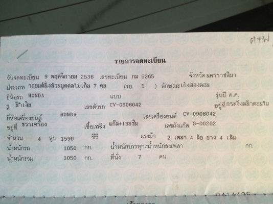 ขาย civic ขาย civic