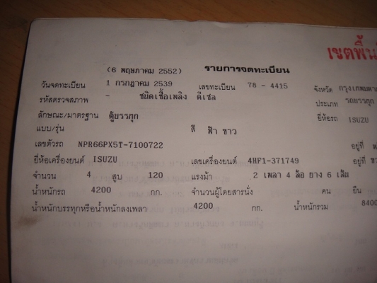 450,000 > ขาย ISUZU NPR 120 แรง ยาว 5 เมตร ปี 39 ห้างแท้ 450,000 > ขาย ISUZU NPR 120 แรง ยาว 5 เมตร ปี 39 ห้างแท้
