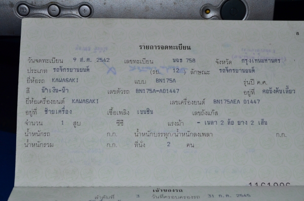 boss175 เครื่องดี ทะเบียนพร้อมโอน