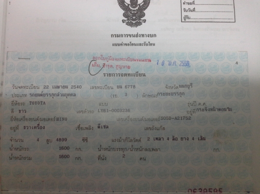 ขายรถโตโยต้าไม่ติดเวลา ขายรถโตโยต้าไม่ติดเวลา