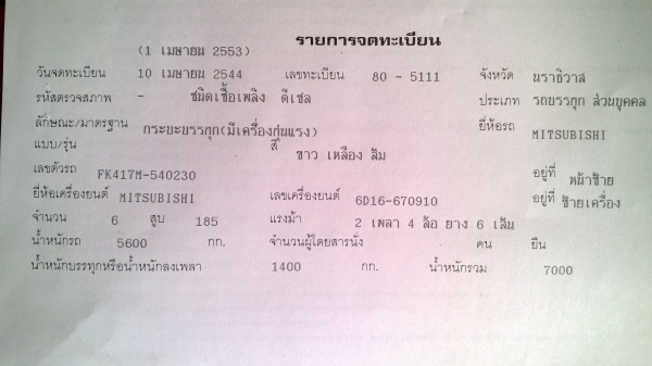 6ล้อFUSO FK417M  185 แรง ติดเครน3ตัน เครื่อง6D16  รถสวย....