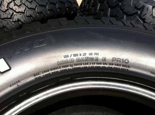 ขายยาง BF Goodrich Allterrain ขนาด 265 75 r16  ปี10