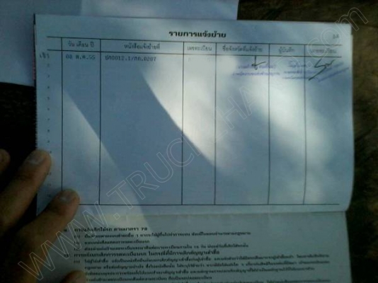 รถบรรทุก 6 ล้อ ยี่ห้อ ISUZU รุ่น NPR 115แรง รถบรรทุก 6 ล้อ ยี่ห้อ ISUZU รุ่น NPR 115แรง