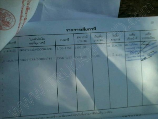 รถบรรทุก 6 ล้อ ยี่ห้อ ISUZU รุ่น NPR 115แรง รถบรรทุก 6 ล้อ ยี่ห้อ ISUZU รุ่น NPR 115แรง