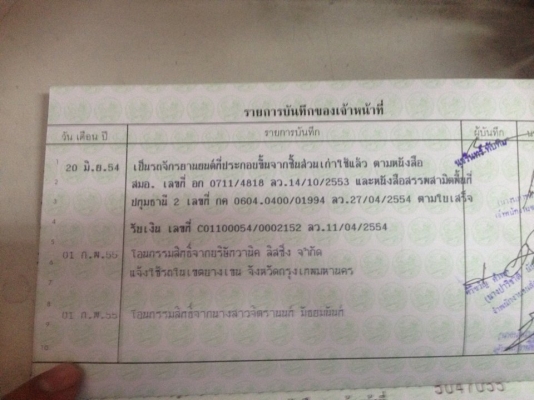 ขาย cbr600rr ปี 2008 konica