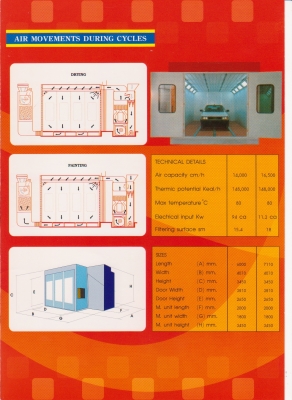 ห้องพ่นสีรถยนต์0650988790 ห้องพ่นสีรถยนต์0650988790