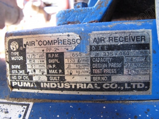 อุปกรณ์เครื่องมือช่าง-เครื่องใช้ไฟฟ้า 28 รายการ มูลค่าหลายแสนบาท ขายเพื่อเลิกกิจการ