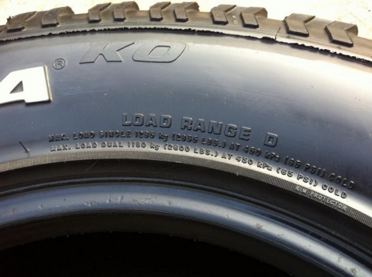 ขายยาง BF Goodrich Allterrain 265 70 r16