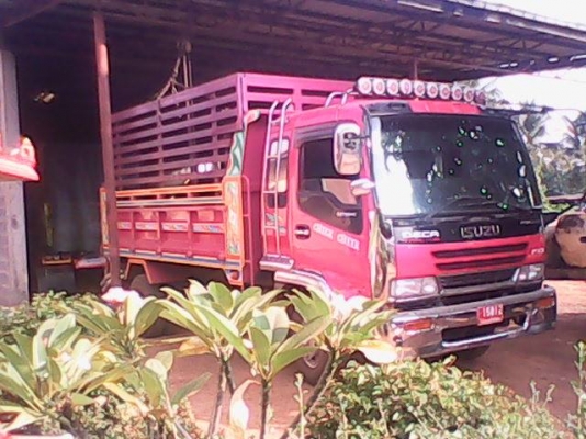 ขายหกล้อดั้ม izuzu  เคริอง 250  เทอร์โบ    ทะเบียนมีพรอมครับ