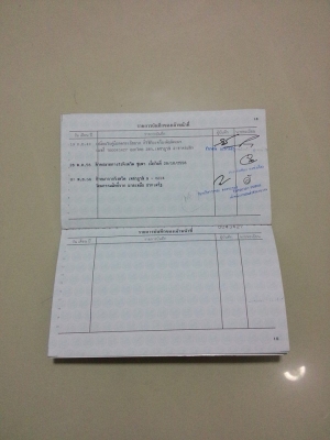 ขาย  datsun 521  ทะเบียนเต็ม