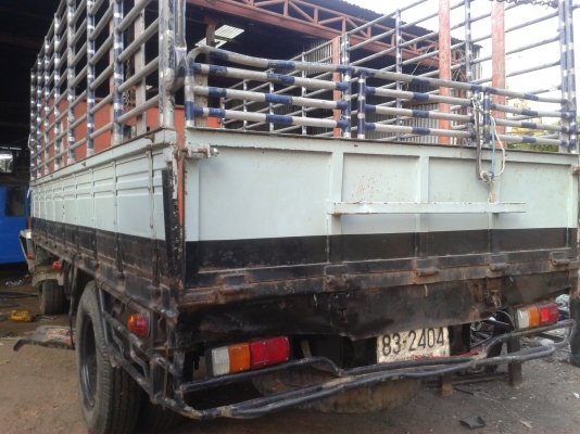 ขายร็อกกี้ เครื่องดี แคชซีสวย