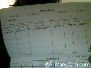 ขาย Ninja ZX9R 900 cc. ปี 2002 ทะเบียน ภาษี พรบ.ไม่ขาดต่อ หมด21 ธ.ค.57