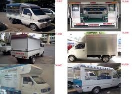 ขายรถป้ายแดง sokon