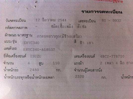 ขาย 6 ล้อ NKR สภาพสวยพร้อมใช้