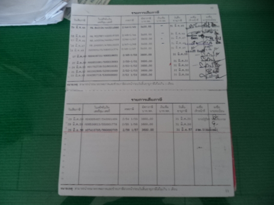 ขายหัวลาก10ล้อ นิสสันUD-CW30