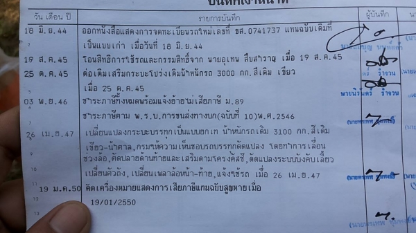 ***ขายแล้วครับขอบคุณ Truck2hand ขาย6ล้อดั๊มดิน ราคาเบาๆ "ซื้อ1ได้2เครื่อง" ISUZU KS คัสซี77 วางเครื่องNISSAN ED60 100HP(ไม่มีใบคุม)เครื่องดี แรงดี ติดง่าย ไม่เยิ้ม เผาหัว ช่วงล่างFหลัง(Fเล็ก) คัสซีดี มีตามดบ้าง ข้างในคัสซีสวย กระบะดั๊มเหล็ก4ตัน