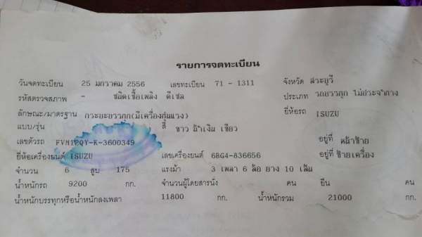 ขายรถสิบล้อมีเครน ISUZU ROCKY 175