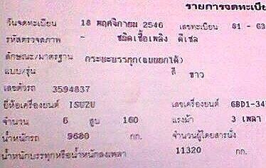 ***ขายแล้วครับขอบคุณ Truck2hand ขาย10ล้อเพลาเดียวดั๊ม ISUZU JCM 6BD1 165HP วางหัวร็อค(ลงเล่ม) เครื่องแน่นดี แรง อึด ทน คัสซี359 สวยไม่ปะไม่ดาม ช่วงล่างใหญ่เพลาเดียว240 กระบะดั๊มเหล็กสภาพดี พื้นดีข้างดีไม่ผุ หัวเก๋งสวยคอนโซลครบ พ.พาวเวอร์ เบรคทริฟฟี่ ยางดี
