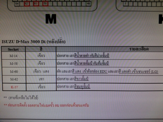 ขายกล่อง Little Giant II ใช้กับ อีซูสุ 3000 Di ปั้มไฟฟ้า ขายกล่อง Little Giant II ใช้กับ อีซูสุ 3000 Di ปั้มไฟฟ้า