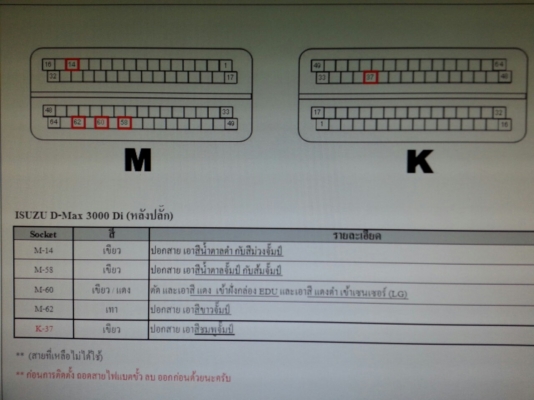 ขายกล่อง Little Giant II ใช้กับ อีซูสุ 3000 Di ปั้มไฟฟ้า ขายกล่อง Little Giant II ใช้กับ อีซูสุ 3000 Di ปั้มไฟฟ้า