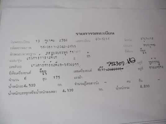 ขายหกล้อดั้ม ร็อกกี้ 175 ขายไปนครพนมแล้วว