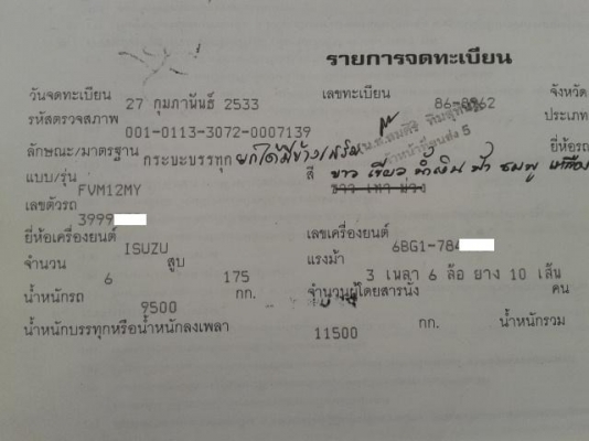 ขาย Roc เล็ก 175 แรง สิบล้อเพลาเดียวดัมพ์ สภาพพร้อมใช้โทร 088-4501277