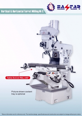 รับจัดหาสั่งซื้อเครื่องมือและเครื่องจักรจากเมืองจีน