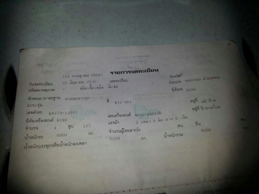 รถฮีโน่ 6 ล้อ รั้ว KM779 117 แรงม้า ปี 35 สนใจติดต่อ 081 - 6079515 รถฮีโน่ 6 ล้อ รั้ว KM779 117 แรงม้า ปี 35 สนใจติดต่อ 081 - 6079515