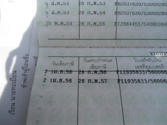 wave 125 สตาร์ทมือ ปี 48 กุญแจ 2 ชั้น พร้อมใช้งาน ทะเบียนเต็ม พร้อมโอน wave 125 สตาร์ทมือ ปี 48 กุญแจ 2 ชั้น พร้อมใช้งาน ทะเบียนเต็ม พร้อมโอน