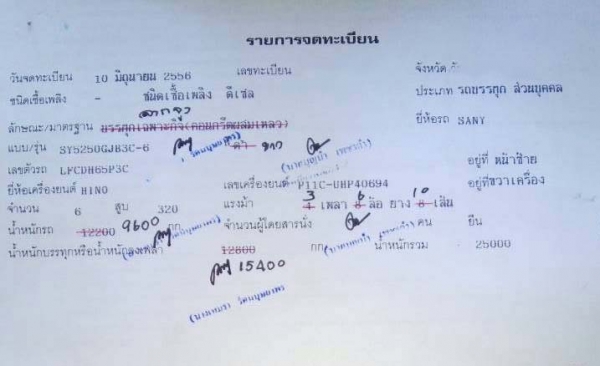 รถบรรทุก10ล้อหัวลาก ยี่ห้อSANY รุ่นSY5250GJB3C-6 เครื่อง 320 แรงม้า