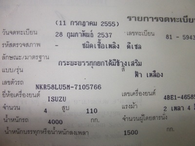 ฝากขายรถดัมพ์ 6 ล้อ ISUZU NKR 110 แรง สภาพพร้อมใช้