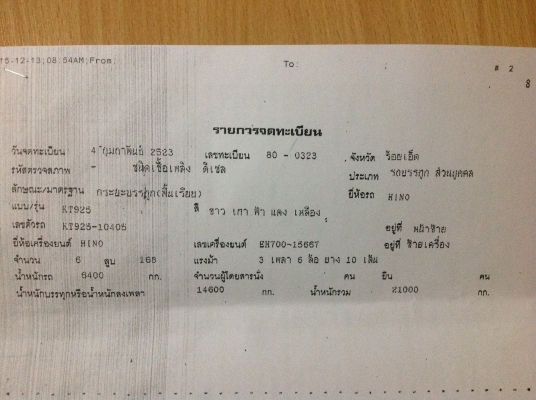 ต่อรองราคาได้ KT925 เกียร์สั้น  พาวเวอร์ จัดไฟแนนซ์ได้ 350,000