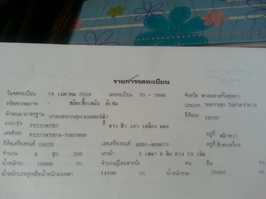 ขายISUZU ดั๊มแม่ลูก FXZ-320 แรง