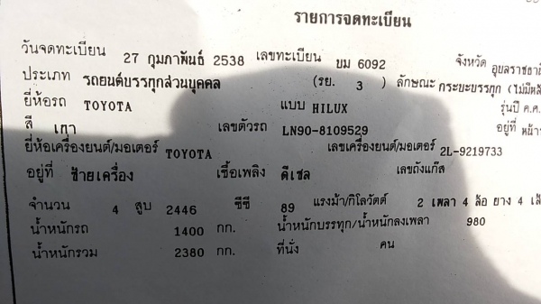***ขายแล้วครับ ขอบคุณ truck2hand ครับ ขายกระบะแค็ป ราคาเบาๆ ไมตี้เอ็กซ์ 2.5 โปร่งหลังแท้ ปี38/95 เครื่องเดิมเกียร์เดิมแน่น แรงดี ไม่เยิ้ม เกียร์ดีเข้าได้ทุกเกียร์ ช่วงล่างดีไม่มีส่าย คัสซีสวย ไม่ปะไม่ดาม กระบะดีไม่ผุ รถทำสีมา ทำโปร่งหน้า ภายในดีคอนโซลครบ