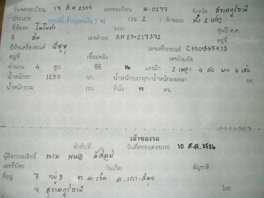จำใจขาย RN25 4x4 ดีเซล จำใจขาย RN25 4x4 ดีเซล