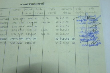 มาแล้ว หกล้อดั้ม NKR 110 แรง พวงลัยเพาเวอร์ หัวเดิมสวยมาก   ยาง750 16 ยาว 4.00 เมตร