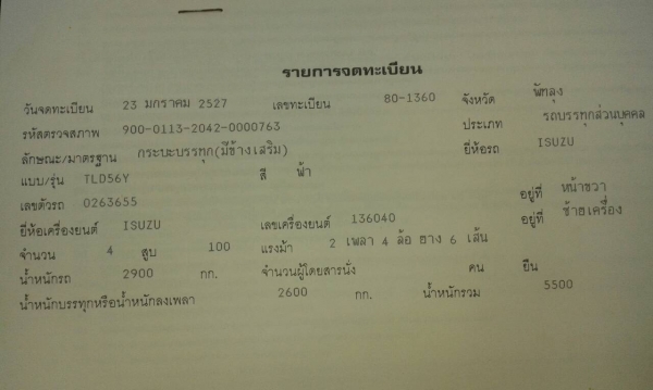 ISUZU NKR 6ล้อดั้ม100แรง  รถสภาพดีพร้อมใช้ ยาง700-16 เล่มพร้อม...