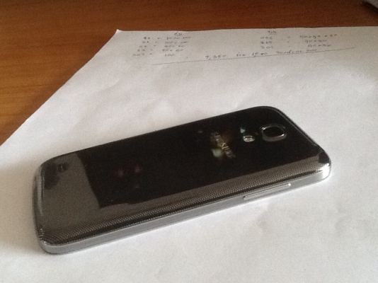 ขายsumsung mini s4 เครื่อง2 เดือน สภาพสวยๆ อุปกร์ณครบยกกล่องไม่เคยหล่น ขายถูกๆ 9300 0918759329