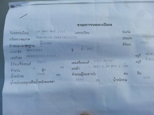 รถอีซูซุ 6 ล้อ ตู้แห้ง 88 แรงม้า ปี 43 สนใจติดต่อ 081 - 6079515 รถอีซูซุ 6 ล้อ ตู้แห้ง 88 แรงม้า ปี 43 สนใจติดต่อ 081 - 6079515