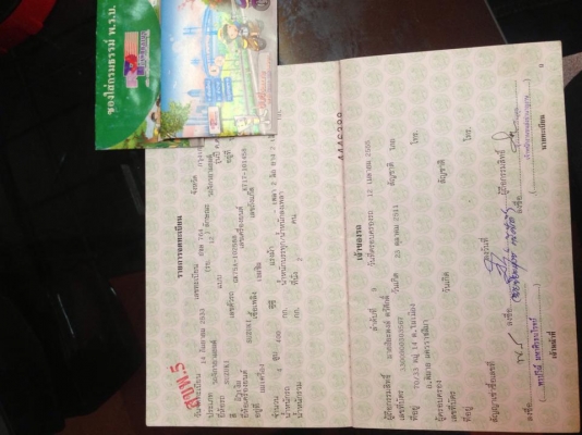 ต้ำพระราม2ขายSuzuki innazuma ปี99 ทะเบียนโอนนอกสภาพประกอบใหม๋พร้อมเดินทาง จัดส่ง24ชม.ทั่วไทยครับ