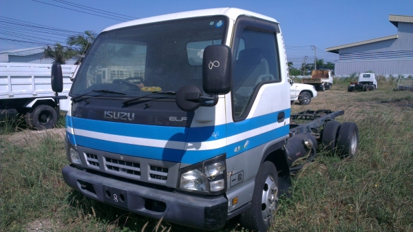 รถนอก NPR รุ่นใหม่ ไฟตาเพชร เดิมๆสวยๆ เครื่อง Gas จากญี่ปุ่น ถูกสุดๆ รถนอก NPR รุ่นใหม่ ไฟตาเพชร เดิมๆสวยๆ เครื่อง Gas จากญี่ปุ่น ถูกสุดๆ