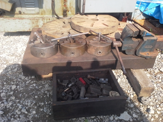 เครื่องจักรและอุปกรณ์