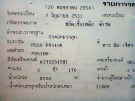 รถบรรทุก 10 ล้อดั๊มพ์ ยี่ห้อ MITSUBISHI รุ่น FN516  170 แรงม้า