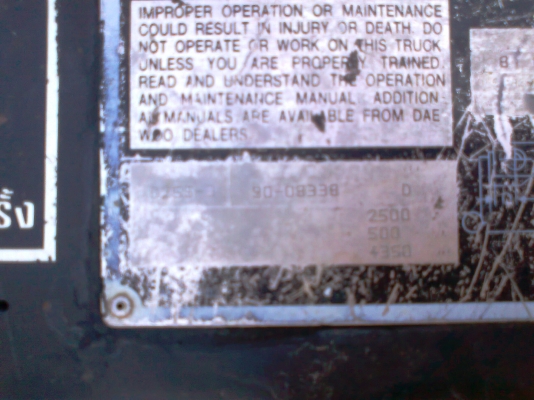 DAEWOO D25S-3 รถเก่านอก ตัดราคาเหลือ 245,000 บาท.